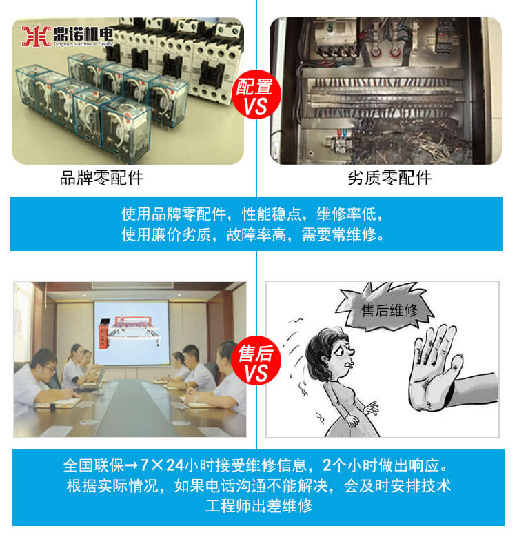 DN-5B-1WF全移動電腦單針絎縫機產品說明2