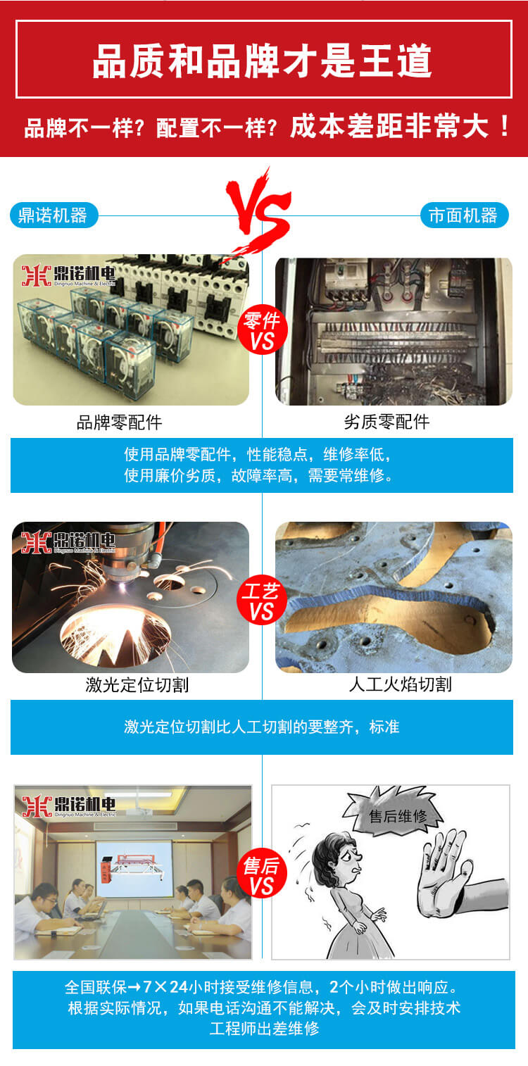 硬質棉生產線產品說明4