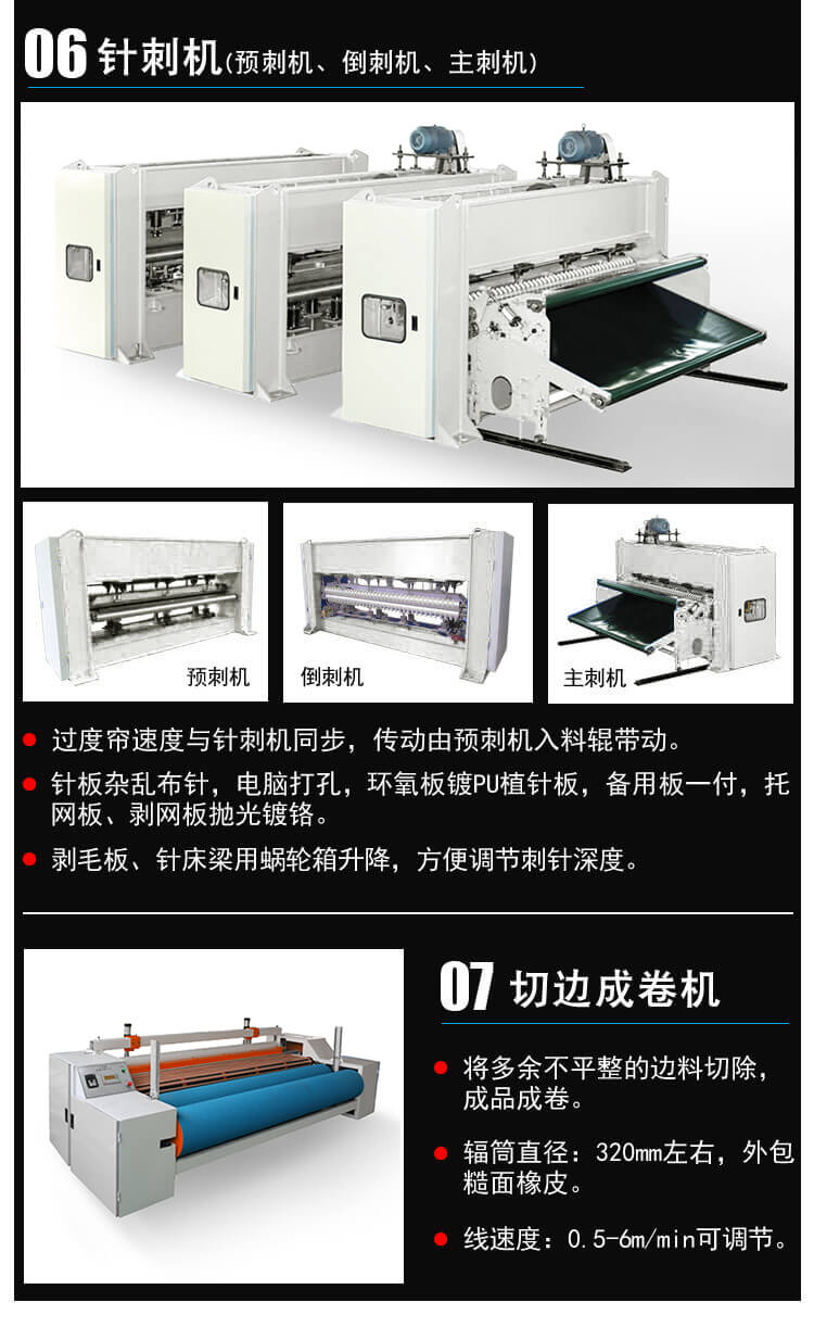 針刺棉生產線產品細節4