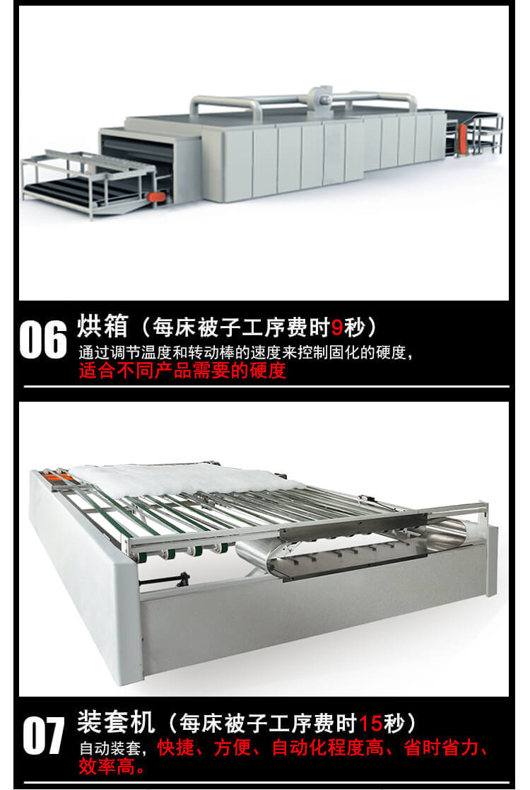 DN-1230全自動被褥生產流水線產品細節5