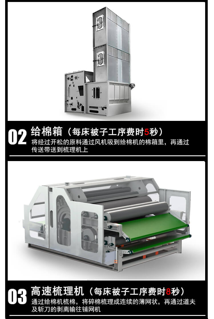 DN-1230全自動被褥生產流水線產品細節3