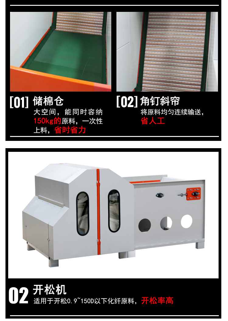 智能大克重定量充裝生產線產品細節3